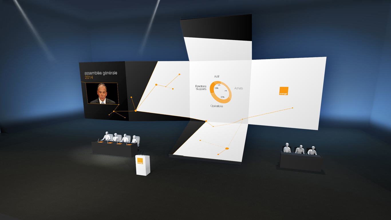 Orange - Assemblée Générale - 2014 # Agence: HavasEvent