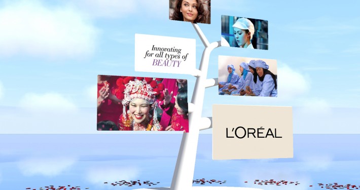 LOREAL - Convention - 2013 - Agence HavasEvent